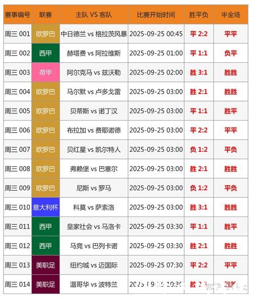 2026世界杯竞猜冷门爆冷可能性分析