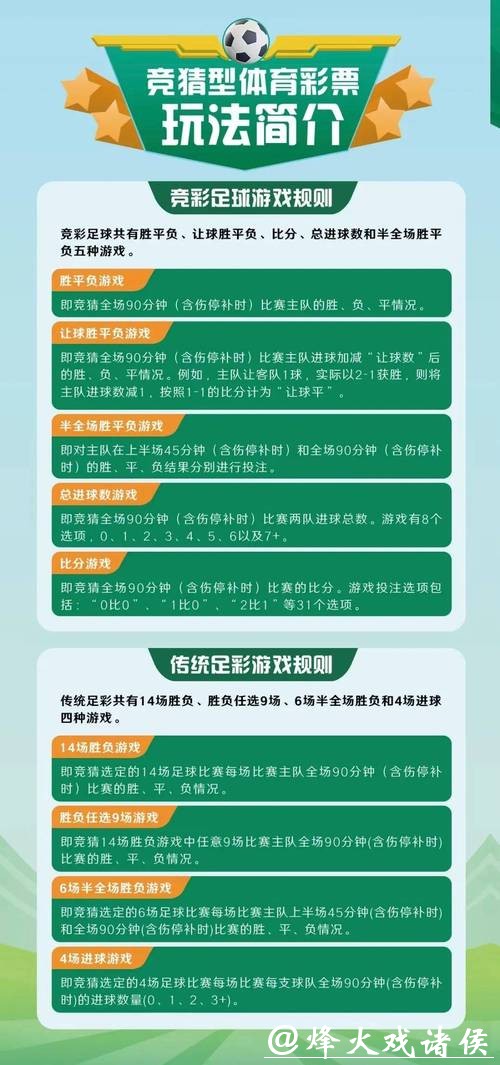 世界杯外围买球经验分享，从菜鸟到高手